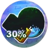 Leaderboard Milestone 3