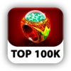 Happy Holidays - Top 100K