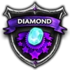 Diamond League 25x