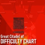 Great Citadel of Difficulty Chart Logo