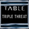 Table Triple Threat