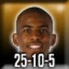 Chris Paul