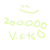 2 million visits