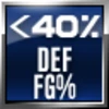 Defensive FG%