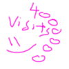 4 million visits