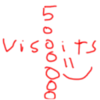 5 million visits