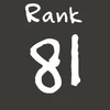 Rank 81