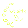 6 million visits
